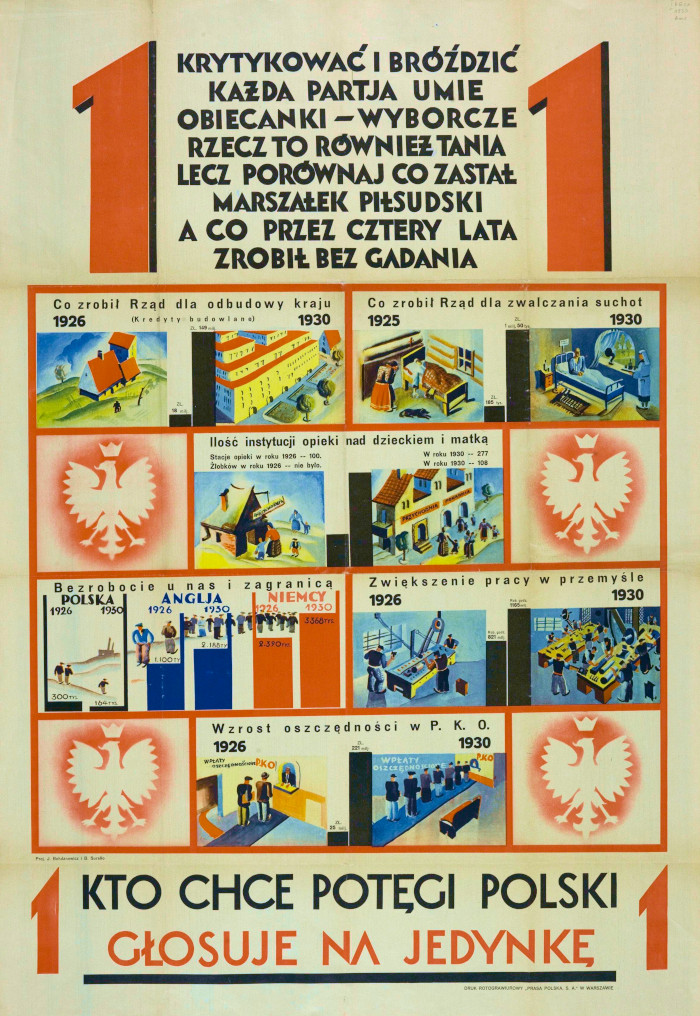 Plakat wyborczy sanacji